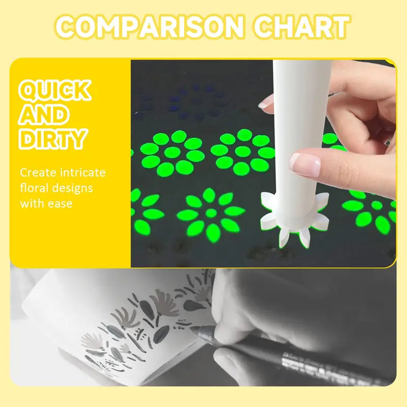 Flower Pattern Dotting Tool Set of 5.