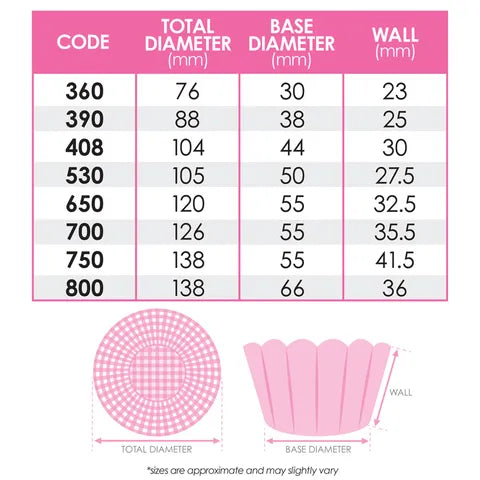 Cake Craft 700 Baking Cups - White Paper 100PK