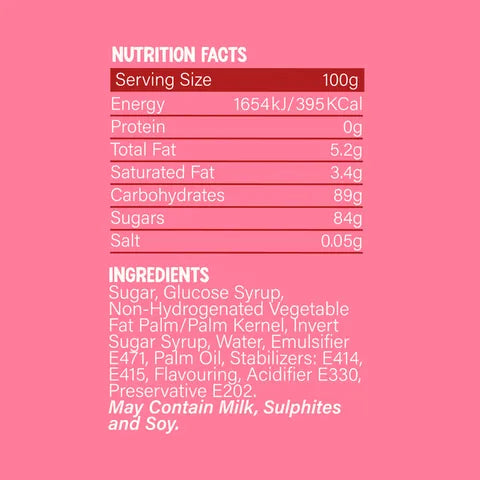 Model Master - Express White Modelling Paste - 1KG