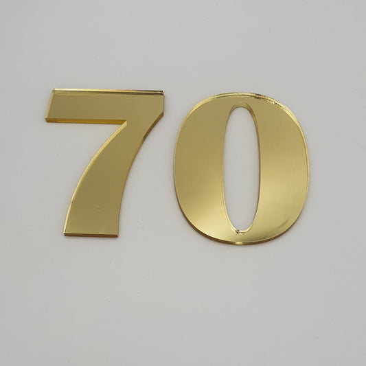 Acrylic 70 Fropper - Gold