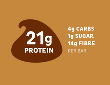 Quest Protein Bar - 60g Chocolate Chip Cookie Dough