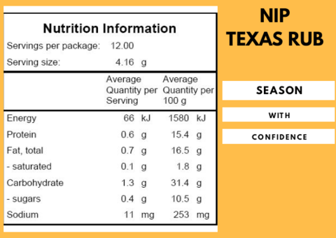 Gourmet Spice Kit - Texas Rack 50g